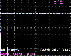 Traccia superiore: corrente di terra 0,5mA/div 50ms/div --- Traccia inferiore: spettro della corrente di terra 50Hz/div