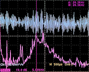 Traccia superiore: corrente di terra 0,5mA/div 0,5ms/div --- Traccia inferiore: spettro della corrente di terra 5kHz/div