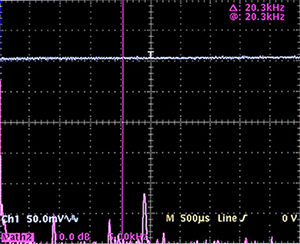 Traccia superiore: corrente di terra 0,5mA/div 0,5ms/div --- Traccia inferiore: spettro della corrente di terra 5kHz/div