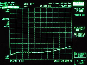 Reiezione di modo comune da 0Hz a 30kHz --- Livello segnale di prova +30dBm CMRR > 100dB